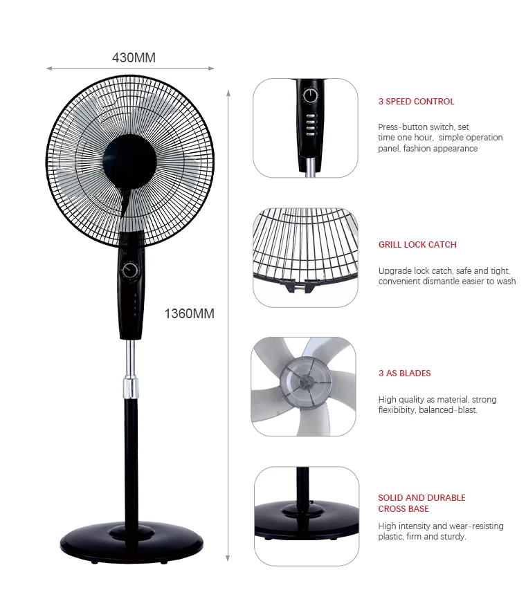 16 inch modern floor fans home 5 as blade antique pedestal commercial