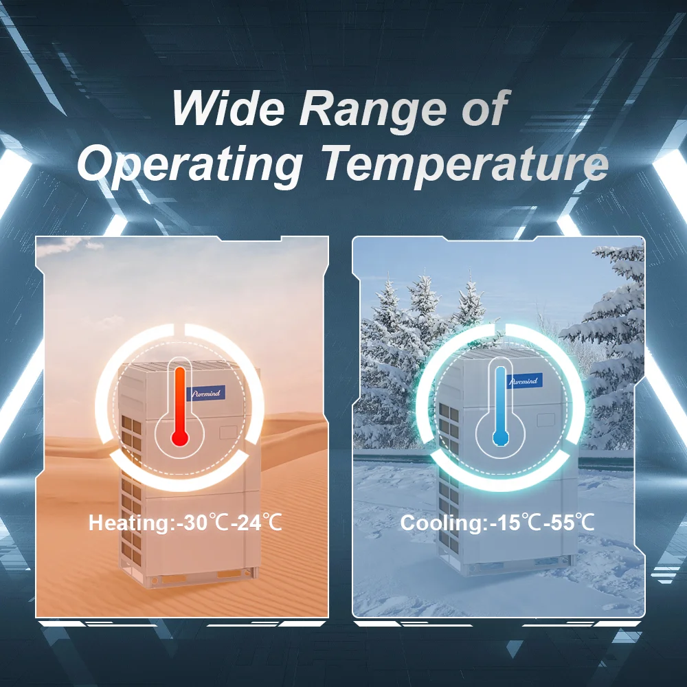 Gree High Efficiency Villa Multi VRF Unit Central Air Conditioning HVAC System Fan Coil Unit Multi Zone Split Air Conditioner