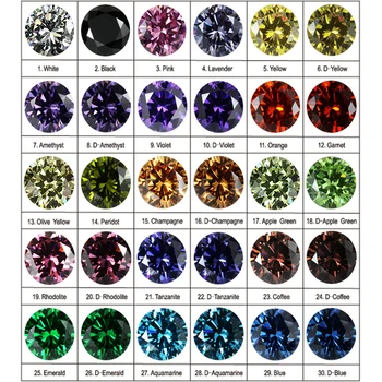 30 colors available Cubic Zircon loose birthstone gemstones from China top 5 manufacturers quality for choose