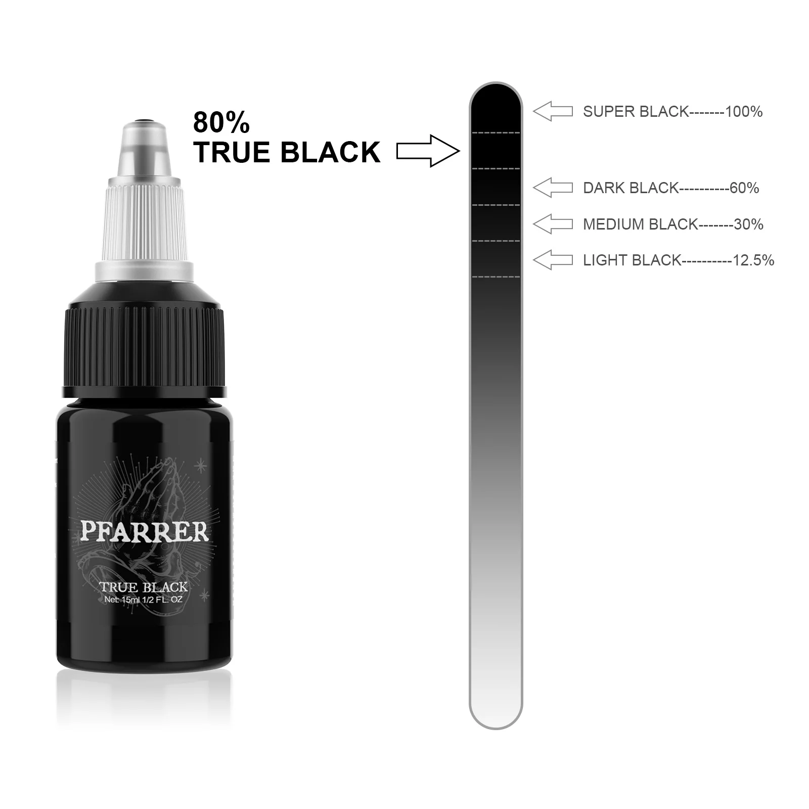 Pfarrer 2024 New True Black Permanent Tattoo Ink Factory Wholesale