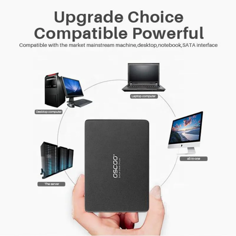 【新品未開封】OSCOO SSD 1TB SATA + SATAケーブル OSCOO 1TB 2.5” SATA SSD with Plastic Shell – High Performance