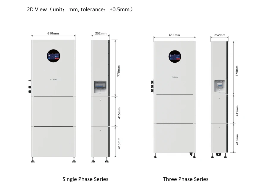 All in one Home ESS details