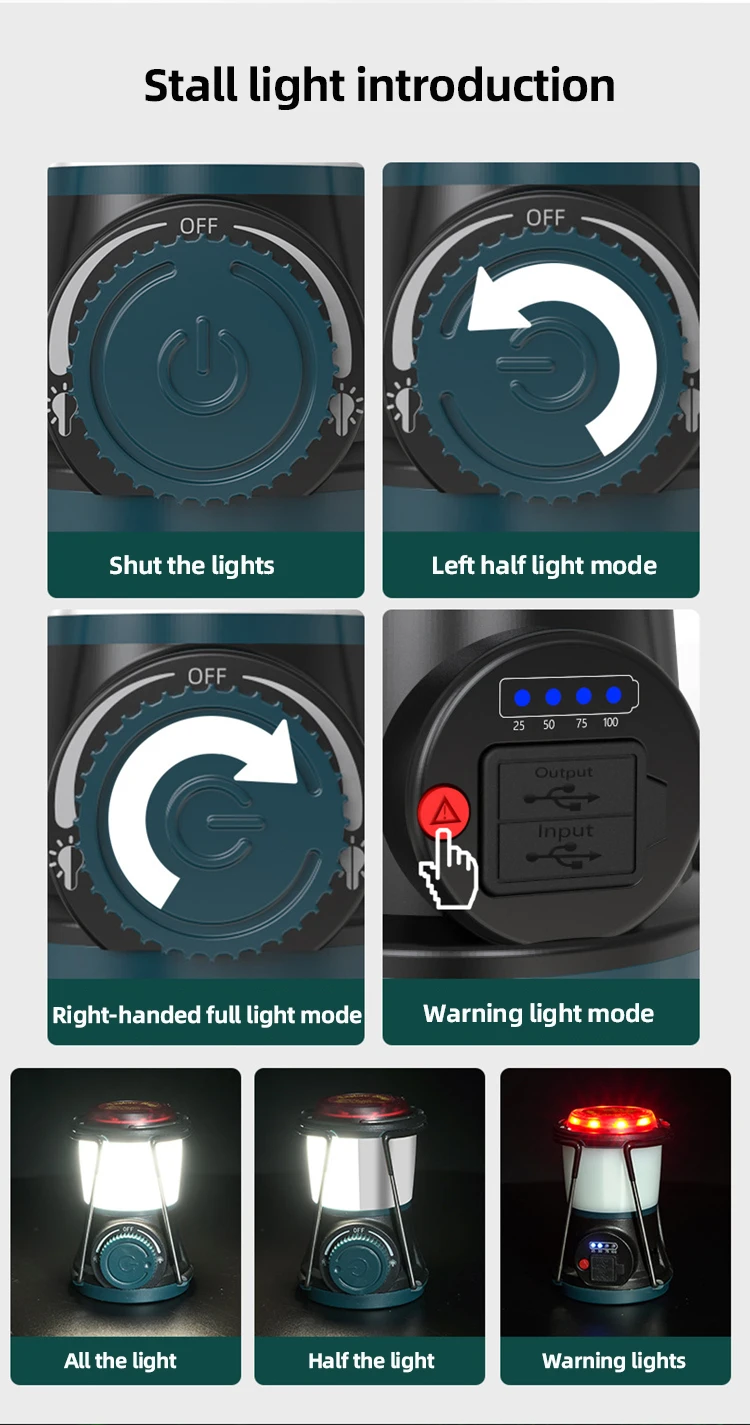 New Led Camping Lanterns Multiple Functions Portable Mini Rechargeable Magnetic Outdoor  Light Lanterns supplier