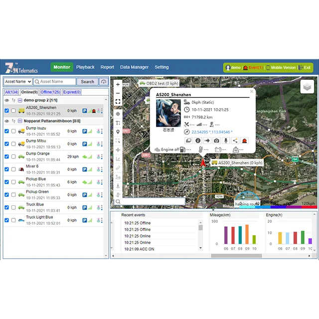 Web Based Gps Track Software with Open Source Code and Android Ios Apps