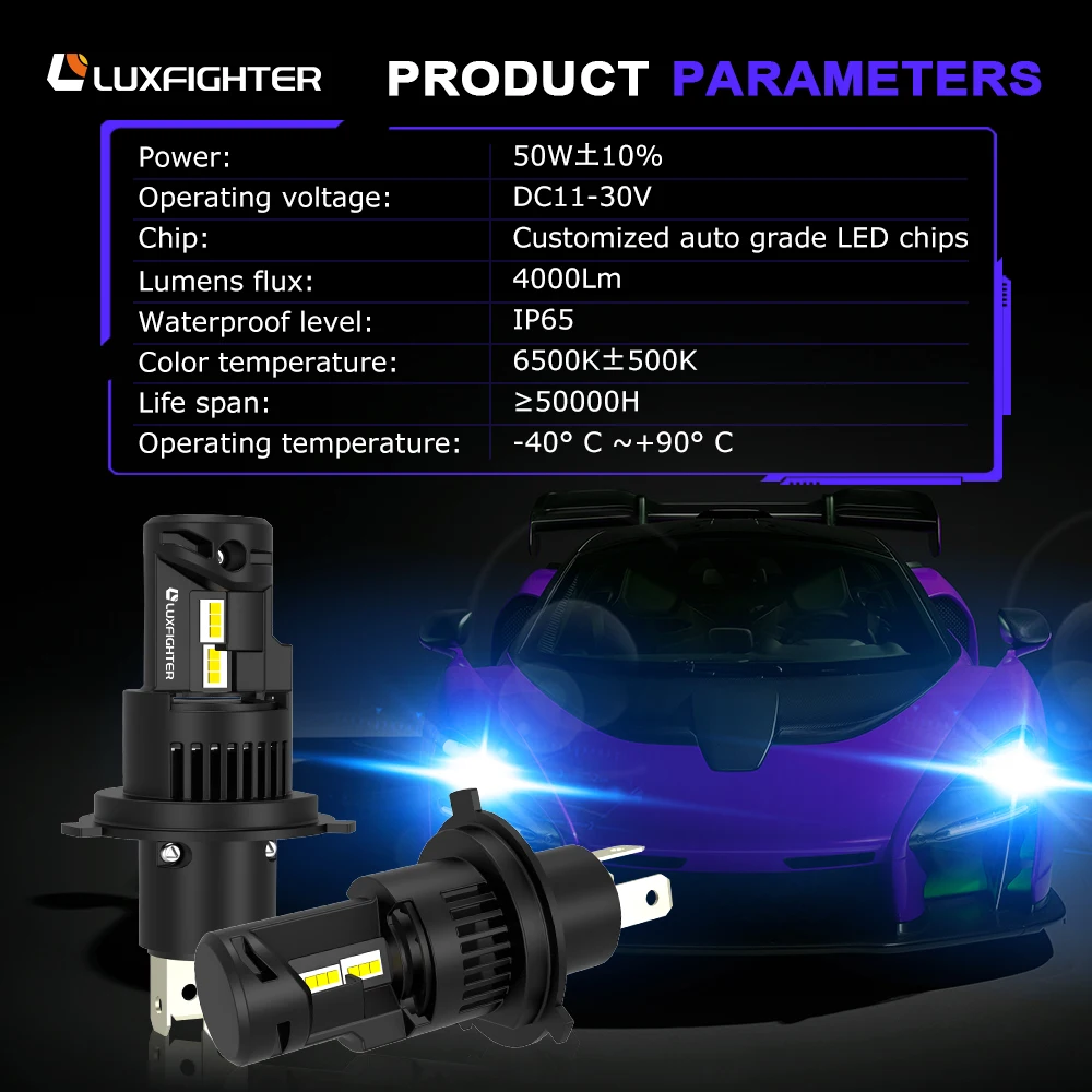 Luxfighter All In One H7 Led Headlight Bulb H18 6500k Fanless Cool Car
