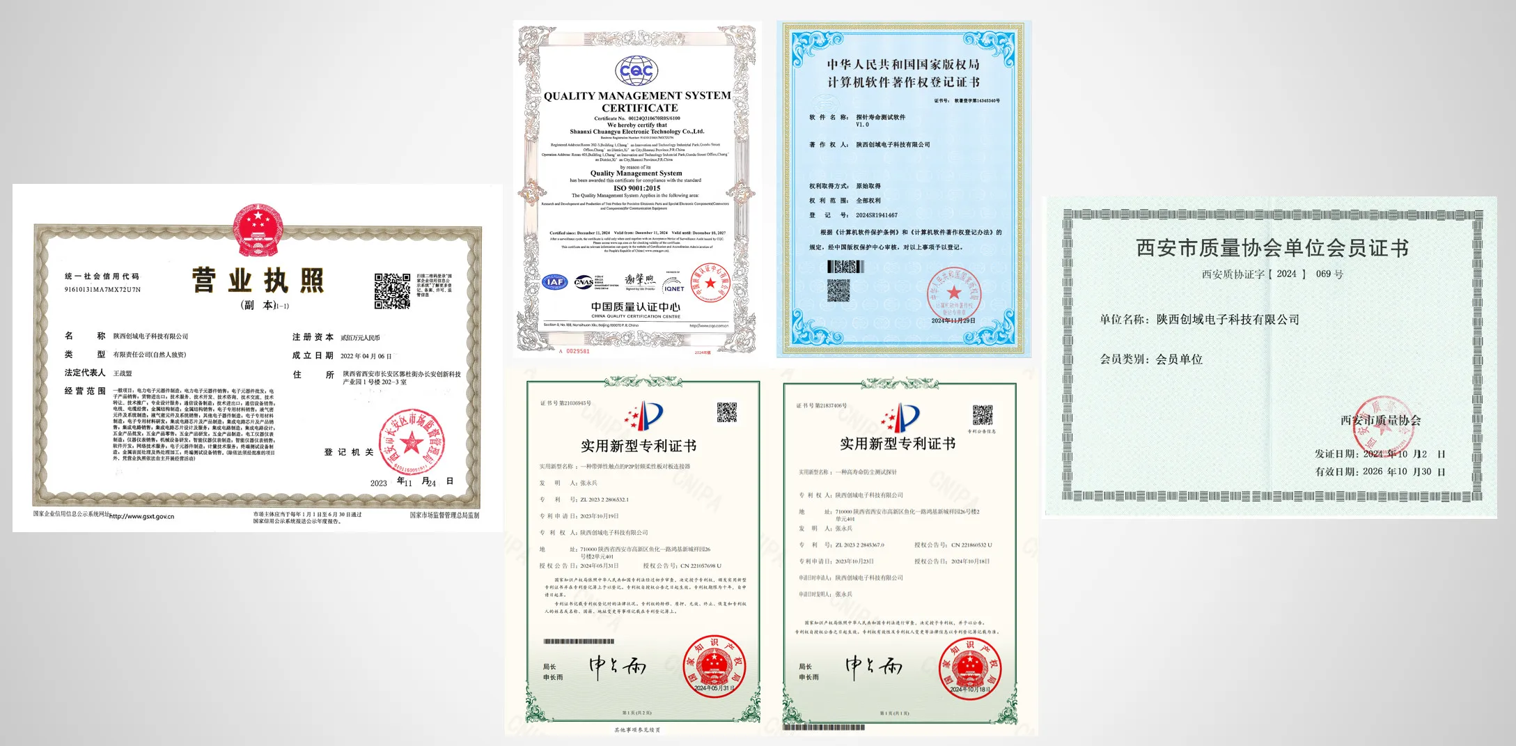 Shaanxi Chuangyu Electronics Technology Co., Ltd.