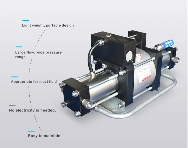 Hydrogen Booster Pump, H2, MRI - detail 14