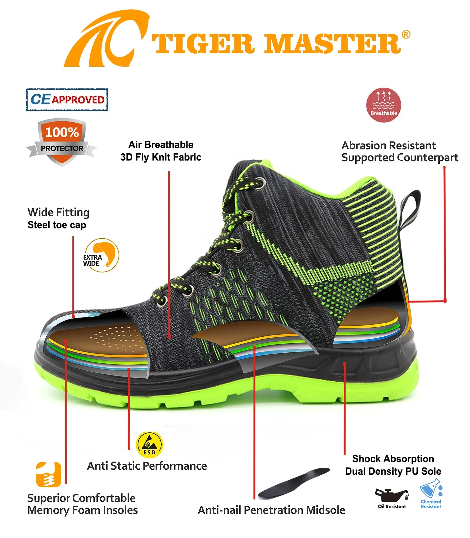 Green Anti Slip Oil Acid Resistance Function Shoes Puncture Proof Sport