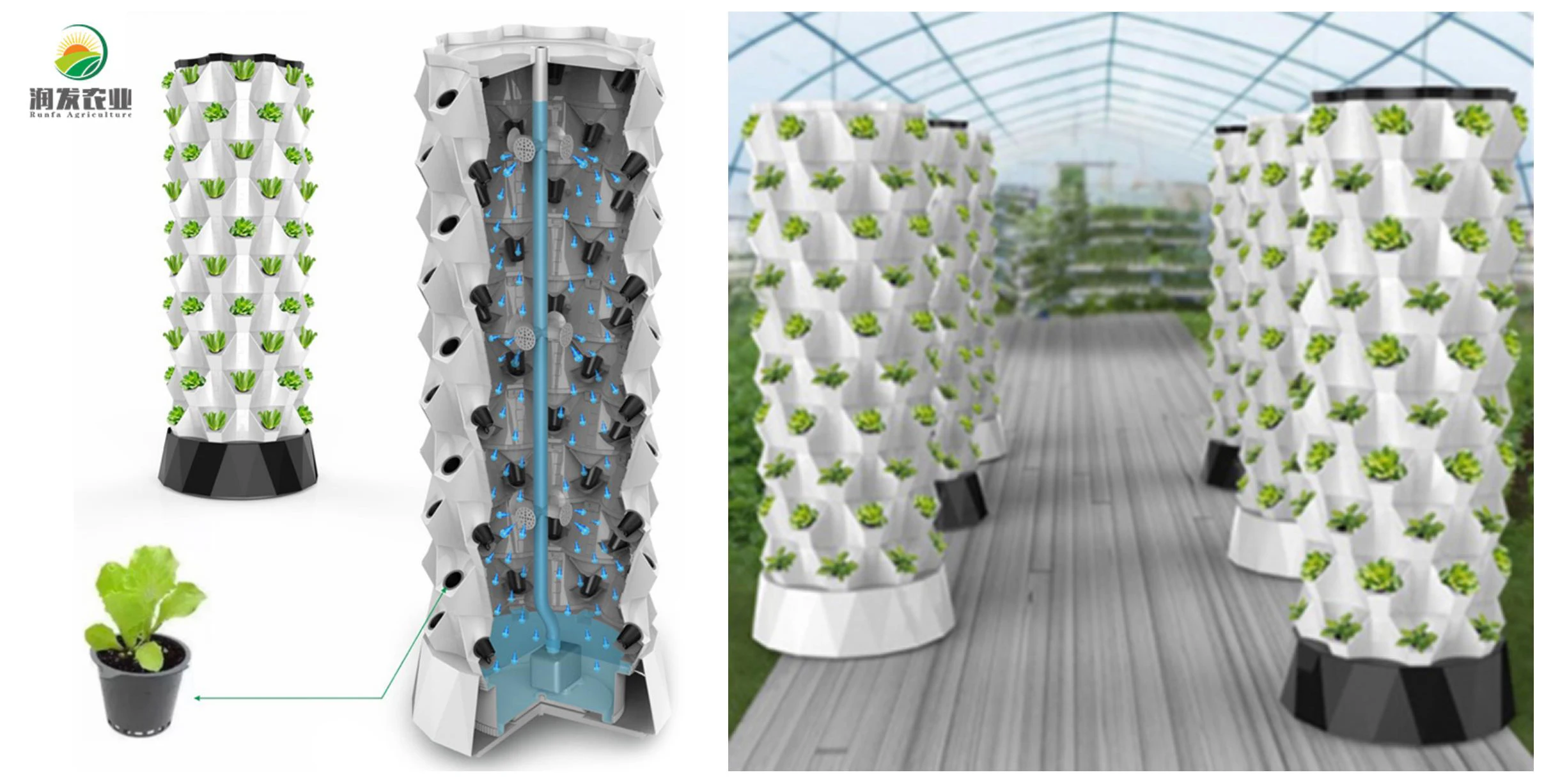 New Agricultural Greenhouse Balcony Aeroponic Nft Garden Vertical ...