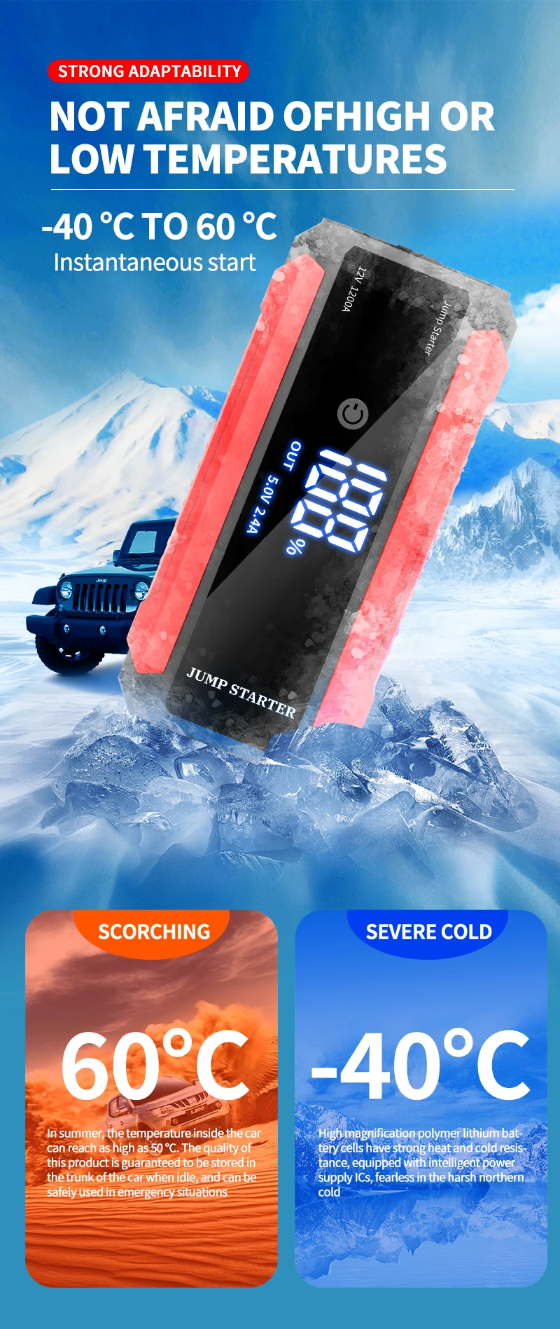 Factory Price Large LED Screen 12V 20000mAh Portable Car Jump Start Multifunction Jump Starter Power Bank