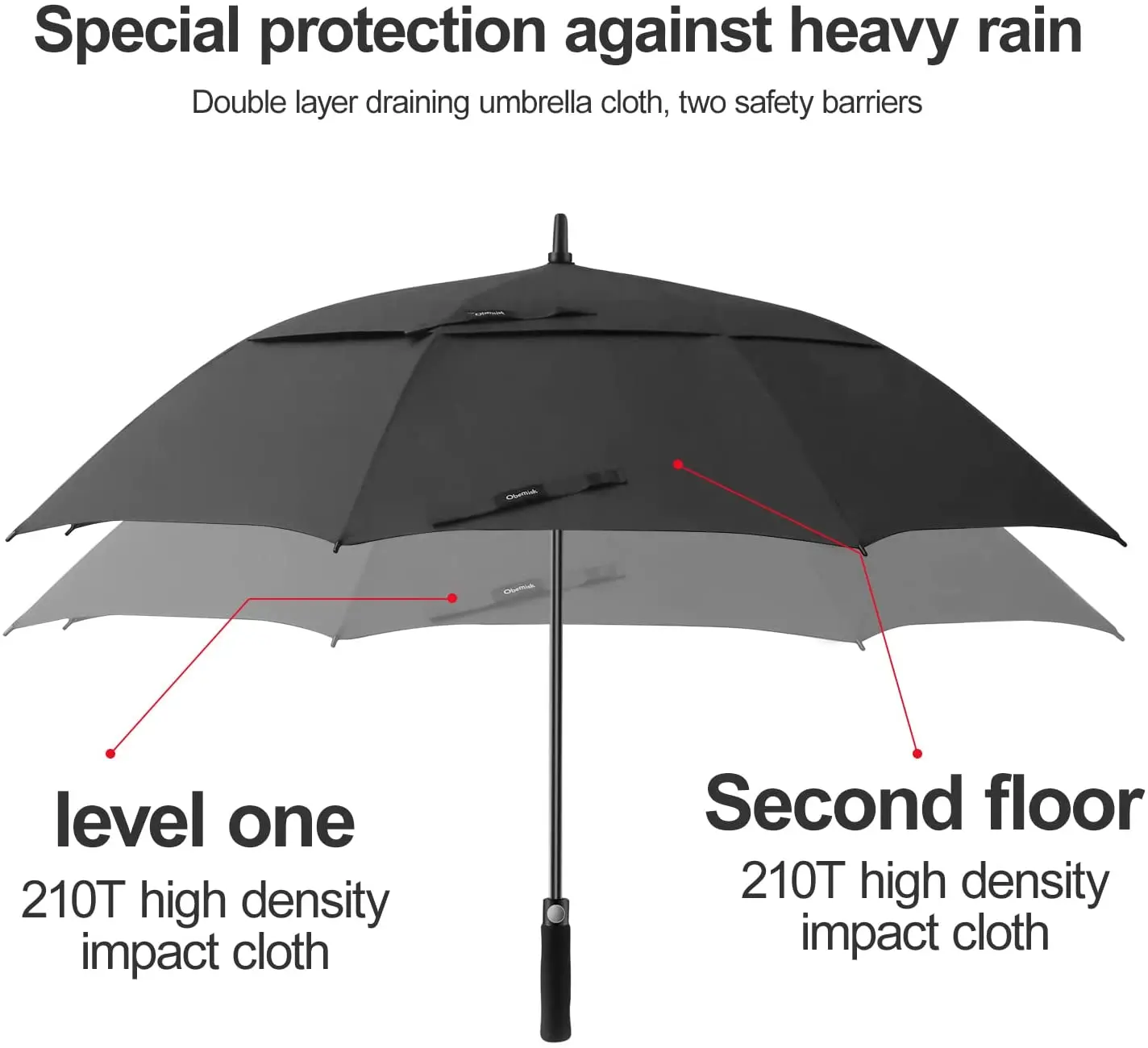 Производитель высококачественного ветрозащитного двойного навеса, большой размер, пластиковый зонт для гольфа для взрослых с логотипом