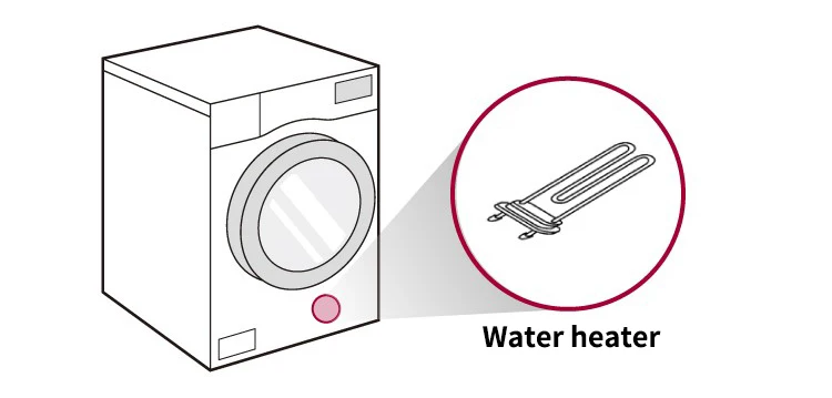 240V Dia Immersion Water Tubular