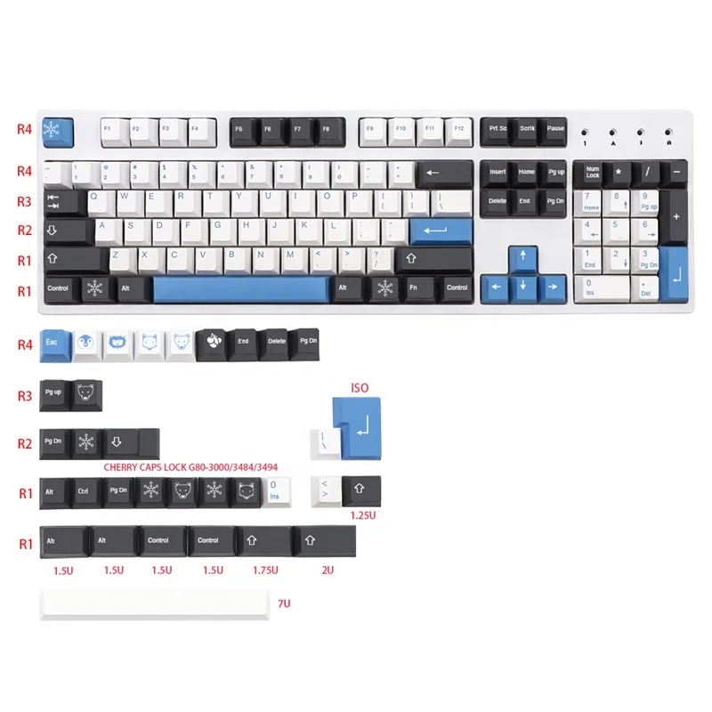 GMK Arctic CircleテーマPBT 5面昇華高さチェリーキーキャップフル