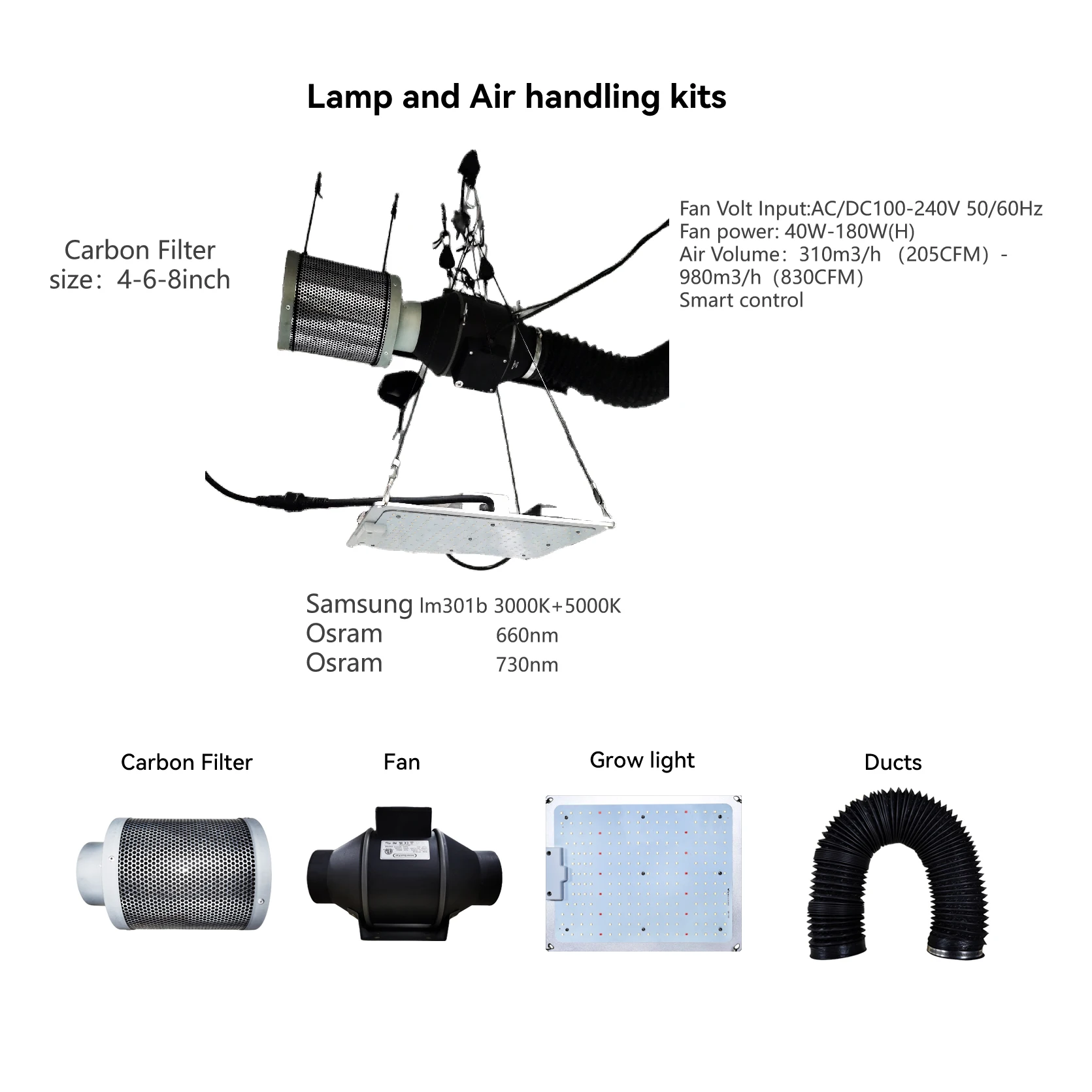 Factory Direct Supply 200w 3600w Grow Lamp For Tent Led Grow Lamp Grow Box Grow Lights Full Kit