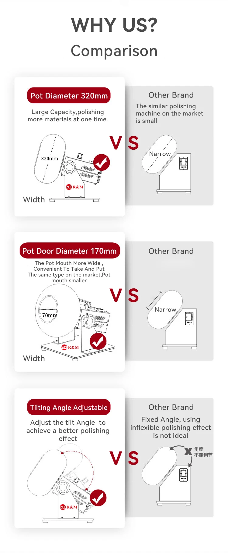 Snack Auto Stainless Steel Horizontal Almond Gummies Sugar Home Use Food Powder Industrial Peanut Coating Machine High Quality - Image 4