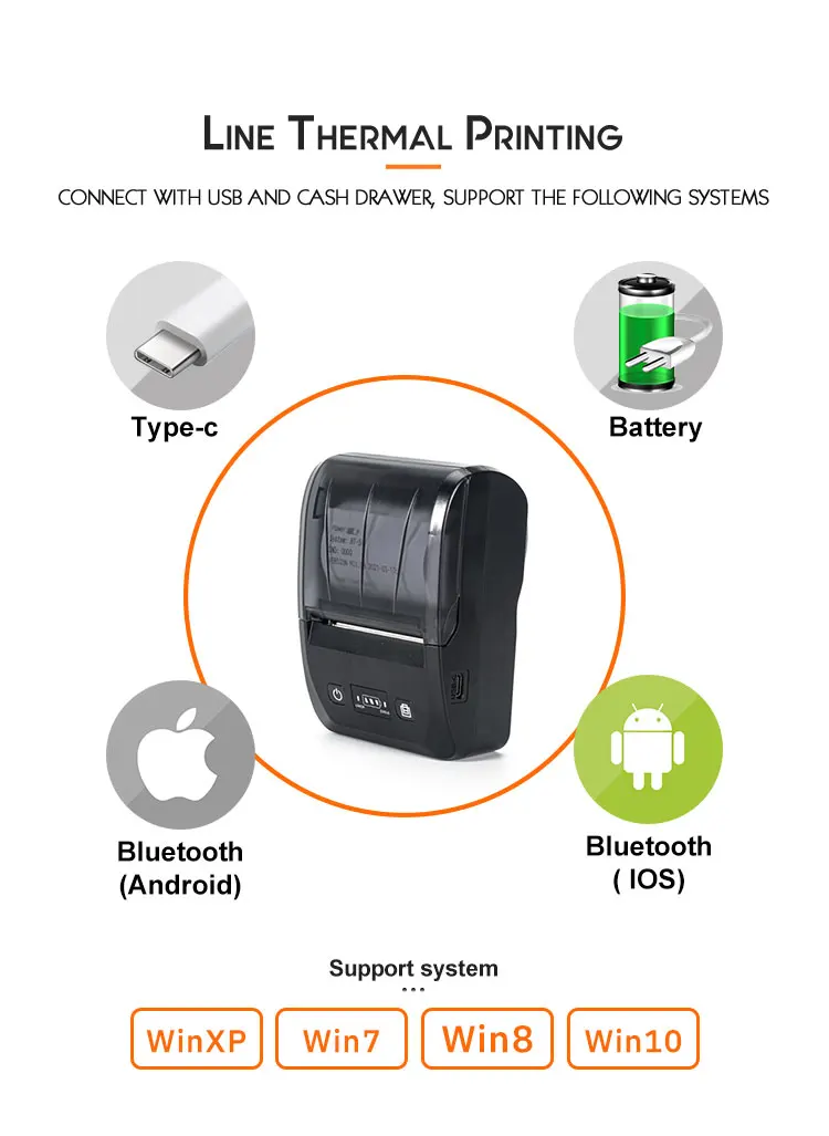 pos thermal printer