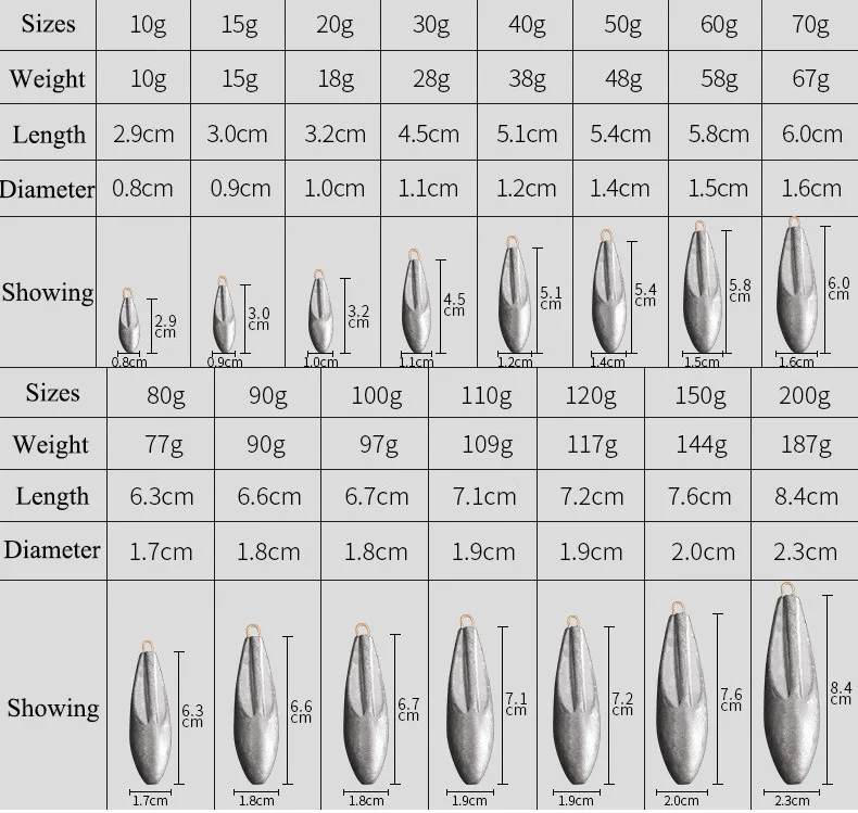 Various Weight Sizes Fishing Lead Bullet