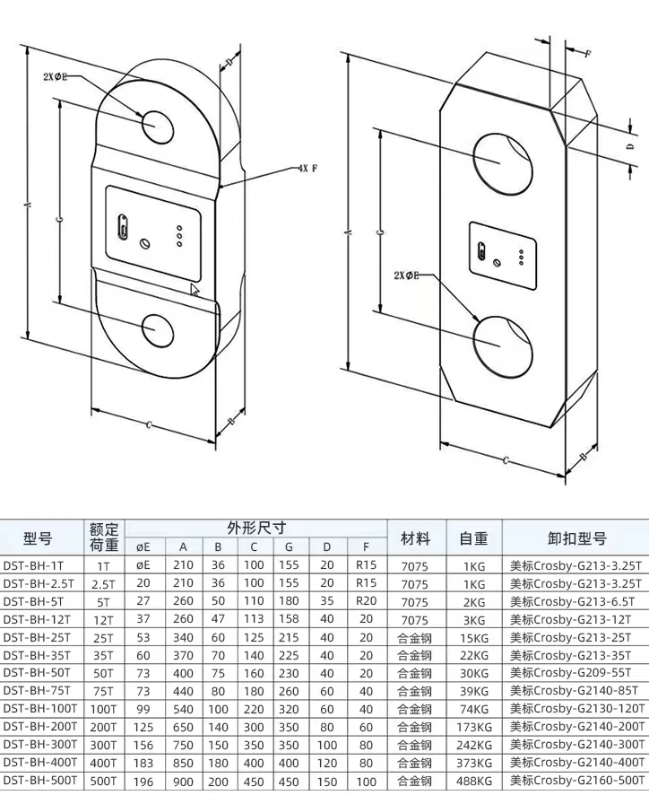 Wireless Load Cell - Precision Force Measurement Tools
