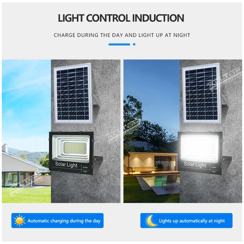 ALLTOP Waterproof Ip67 Outdoor 25w 40w 60w 100w 200w 300w Aluminum Led Solar Flood Lamp