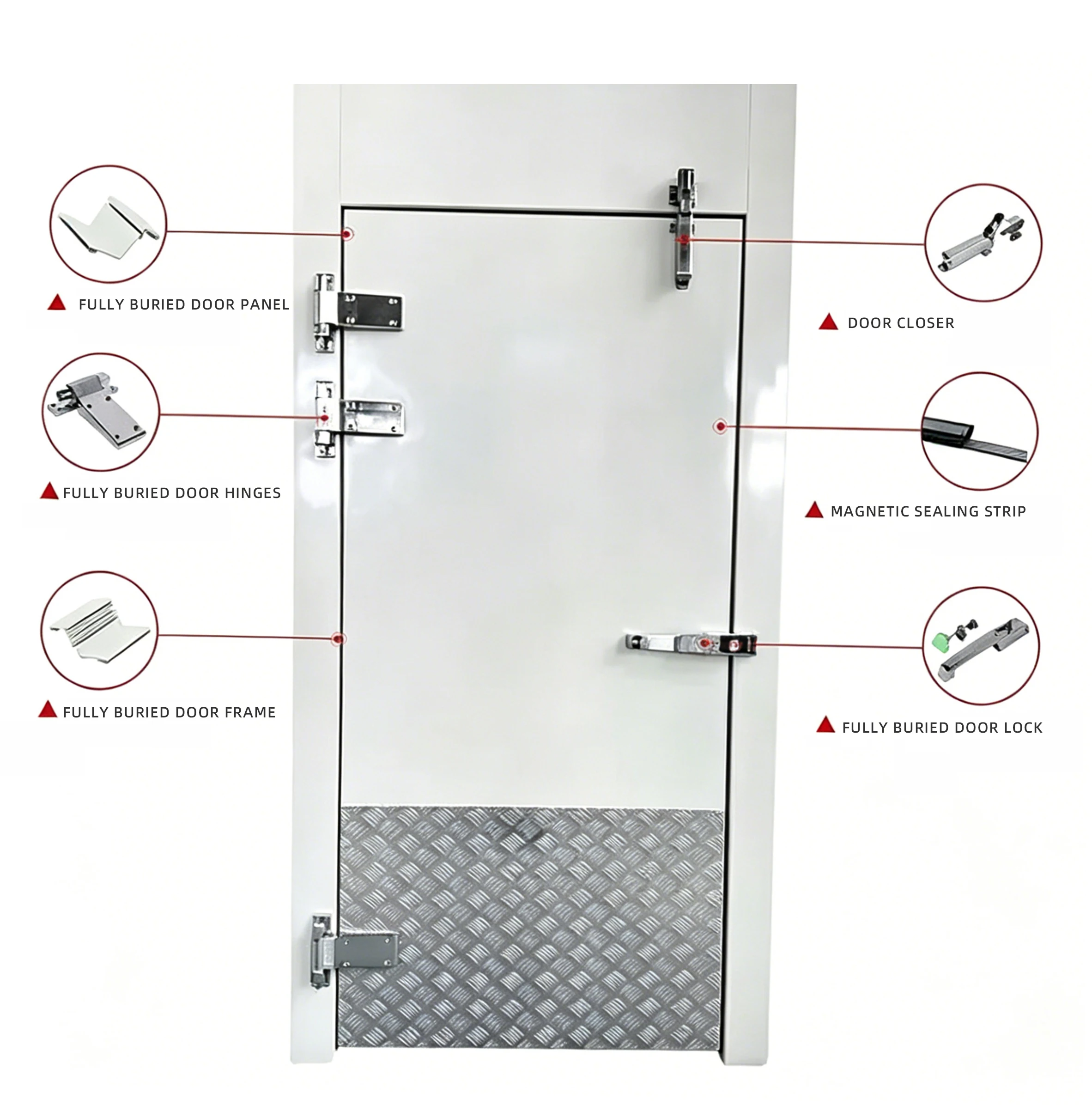 Cold Room Storage, 100mm, 220V, R-410A - detail 8