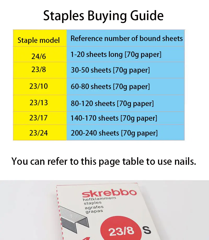 Long Arm Heavy-duty Thick-layer 200 Sheets Stapler Large Multi ...