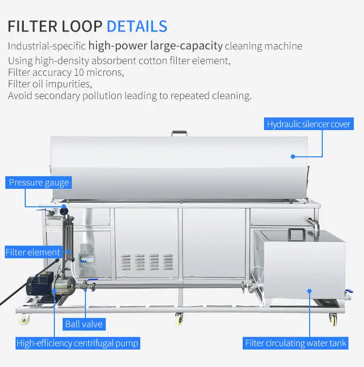 Jyd Sonic Professional Ultrasonic Blind Cleaner Window Shade Washer
