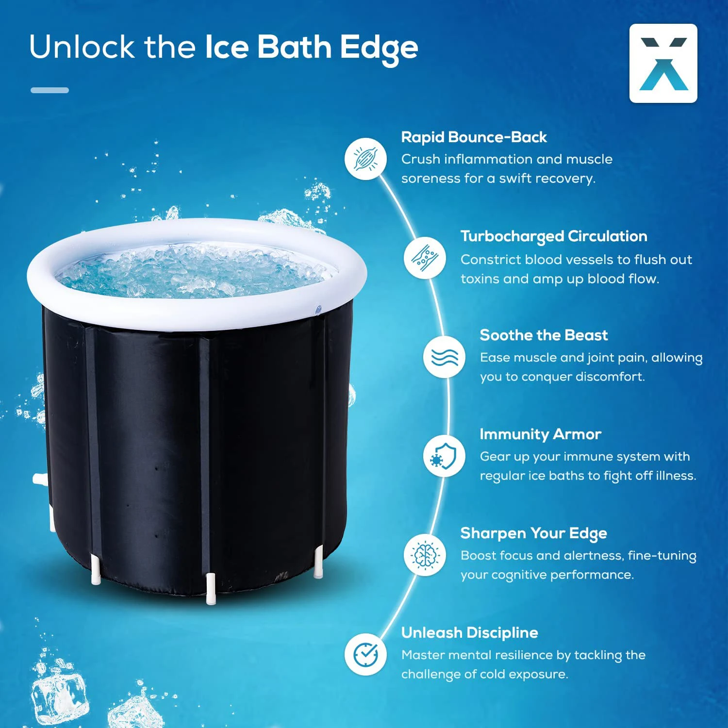 Надувная Ледяная Ванна, портативная ПВХ Складная для фитнеса, Ледяная Ванна для восстановления холодного погружения