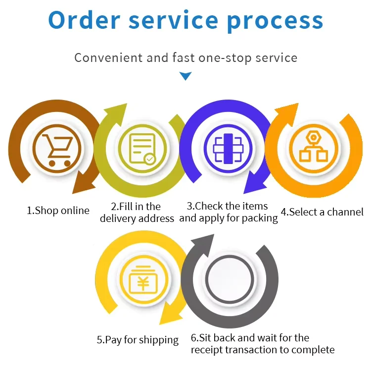 FCL 40HQ 20GP Logistic Services Shipping Freight Forwarding Asia Online Shopping Logistic Transport China to Ddp Albania