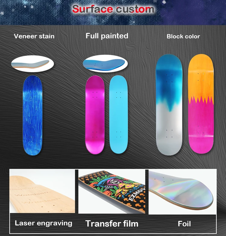 Wholesale Uk Anime Blank Maple Veneer Skateboard Deck Australia Sale Color Mountain Skate Board