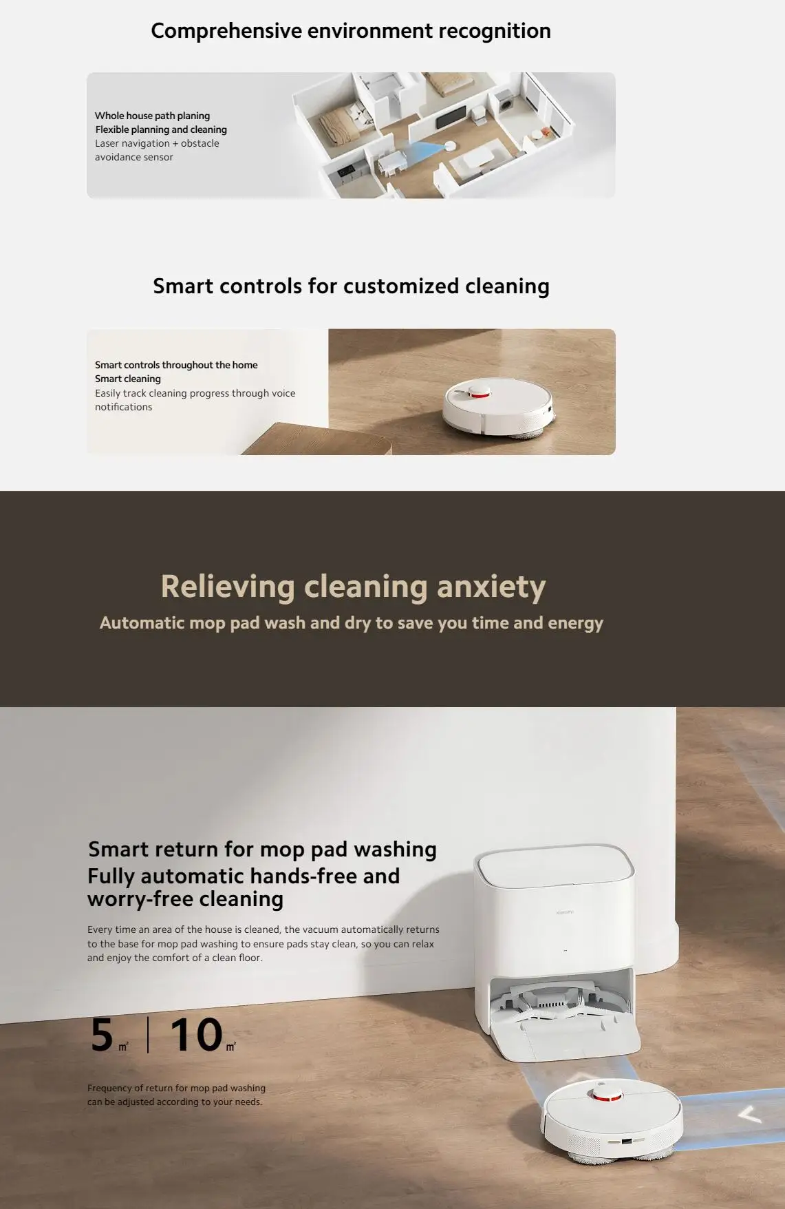 For Xiaomi Mi Robot Vacuum Cleaner X20 Floor Cleaning Sweeping Vaccum Cleaner with Mi Home APP Control Smart Robot Vacuum
