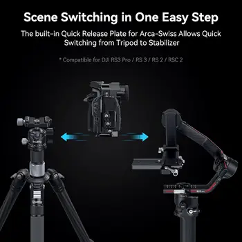 SmallRig Cage Kit for LUMIX G9 II / S5 II / S5 IIX with Top Handle and Cable Clamp for USB-C - 4024 detail image