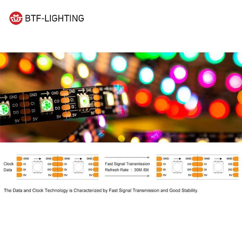 4pin SK9822 LED Strips - Bright, Waterproof, and Customizable