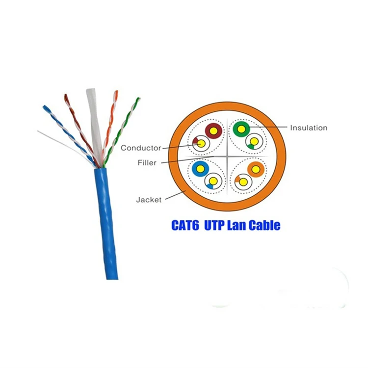 Drum Packing CAT6A LAN Cable 23AWG Bare Copper LSZH 305 Meters 4 Twisted Pair UTP Cat6A Network Cable