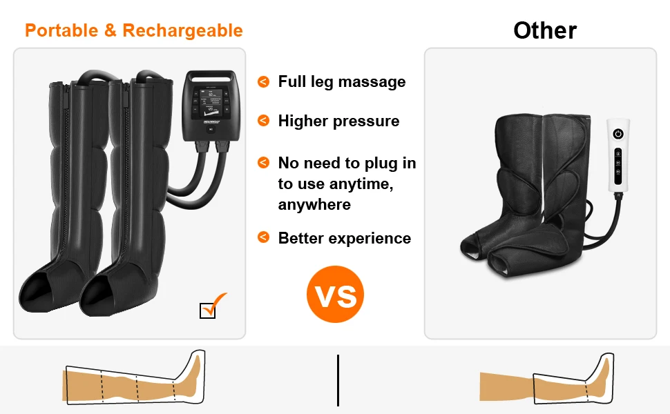 Air Compression Rechargeable Recovery Boots For Athlete Relief Muscle