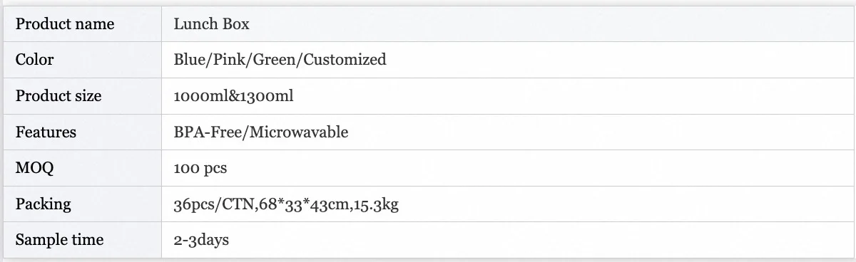 Other product images