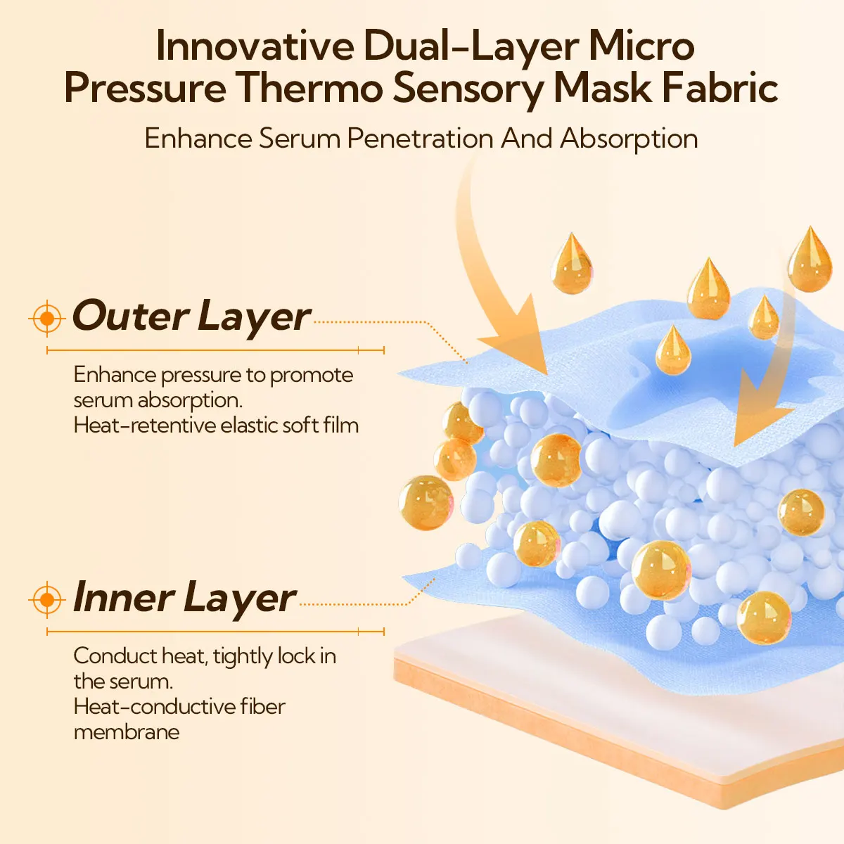Lanbena Oem Hyaluronic Acid Hand Peel Mask Whitening Moisturizing Hand Mask