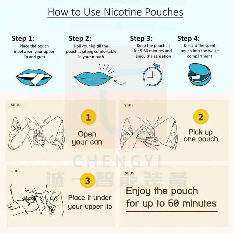 Automatic 0.3g 0.5g 0.8g Nonwoven Fabric Filter Paper Nicotin Tobacco Pouch  Powder Chewing Snus Making Machine| Alibaba.com