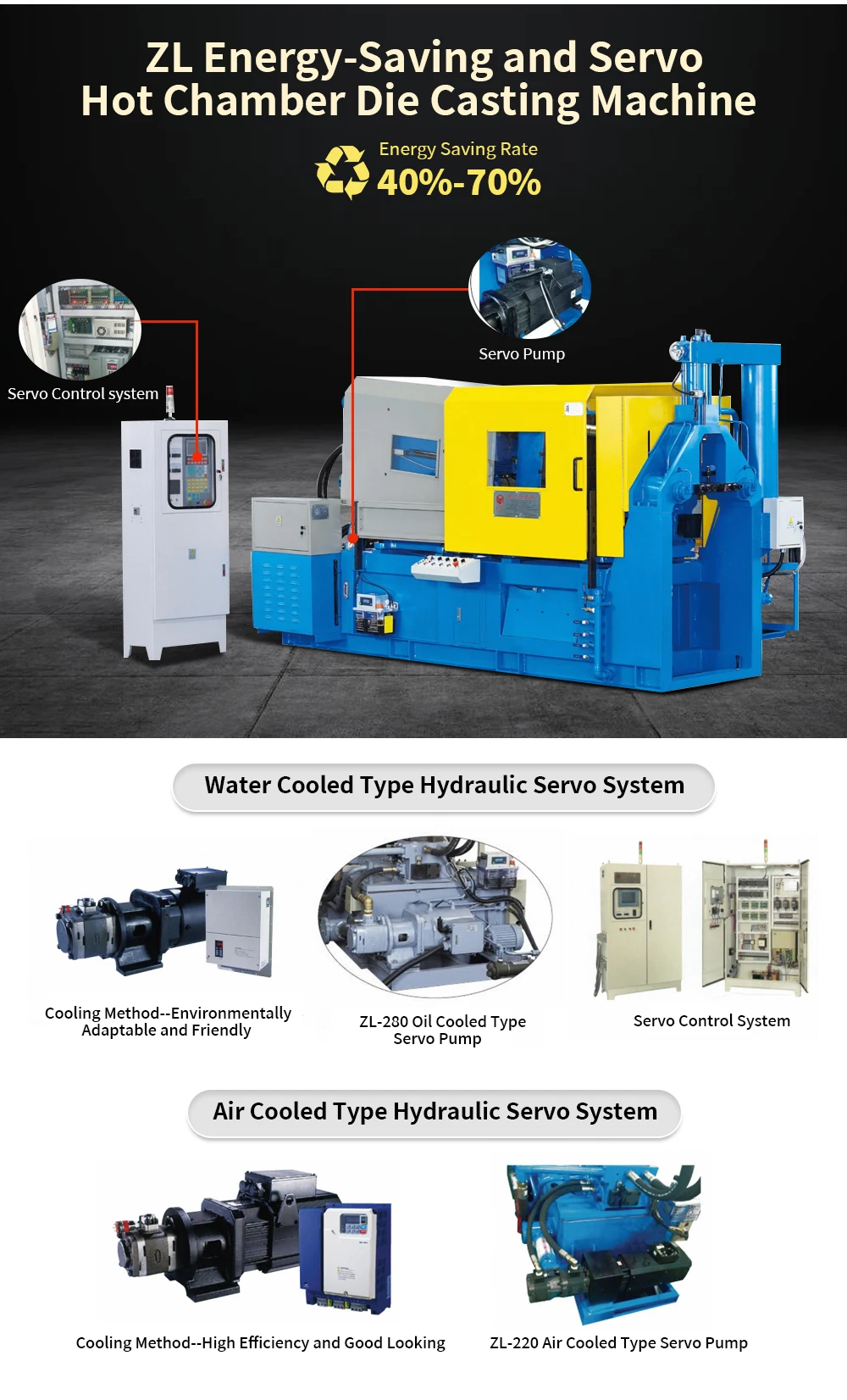 ZHENLI High Pressure 180T Zamak Injection Machine Bathroom Tap Die Casting Machine Zinc Alloy supplier