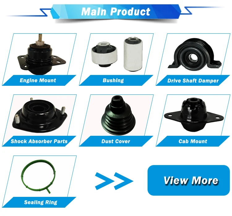 Risun Oem Stability Bar Bushing Control Arm Bushing Stabilizer