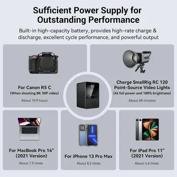 Small Rig V Mount Battery VB155 10500mAh 155Wh 14.8V Support 65W PD USB-C Fast Charger V-Mount Battery with D-TAP USB-A  - 3581 product image