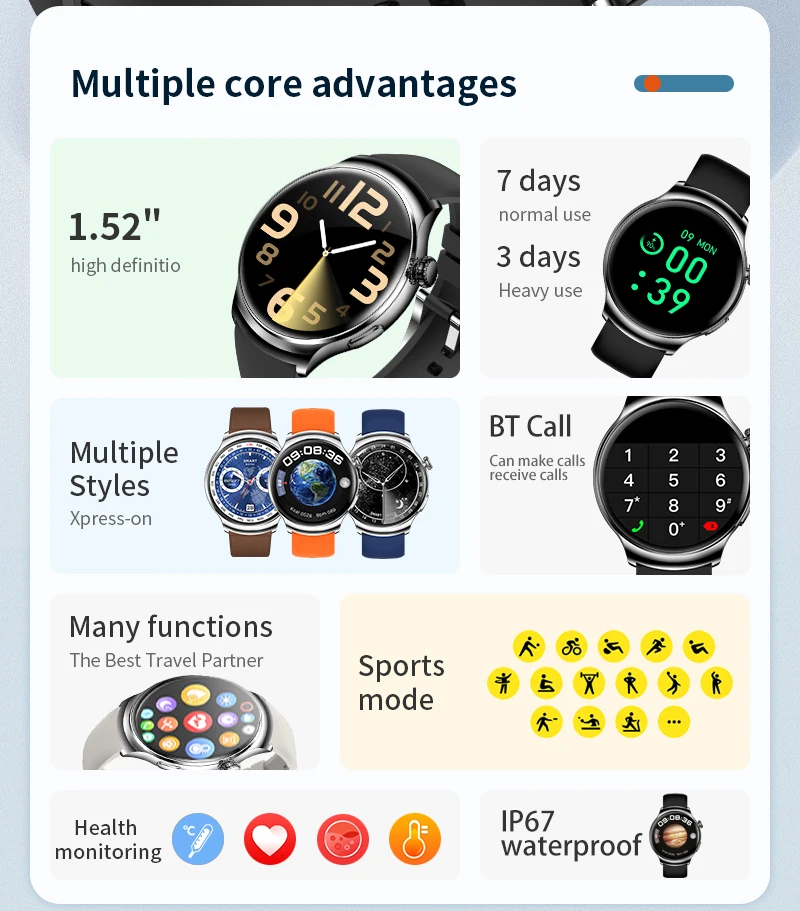 High Quality Wearable Device Z93 Pro Max Round AMOLED Screen Smartwatch Sports Smart Watch Series Reloj Inteligente