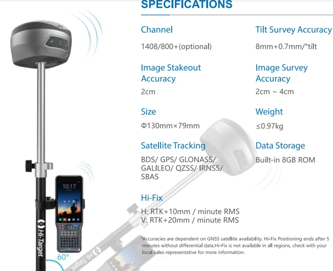 2023 New Cheap Geodesic Instruments Gnss Rtk Rover and Base Hi Target V5 Vrtk Gnss Rtk Gps