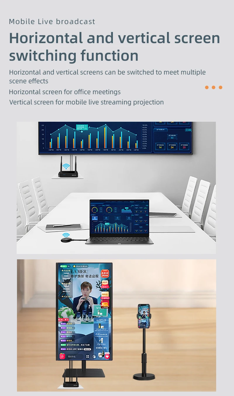 4k Wireless Presentation System Meeting Room Screen Sharing System