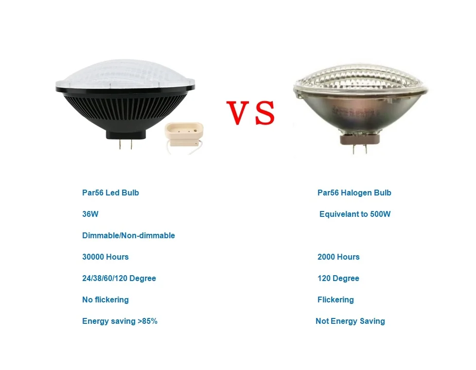 PLATINUM 500w 120v PAR56 WFL Par Can Bulb