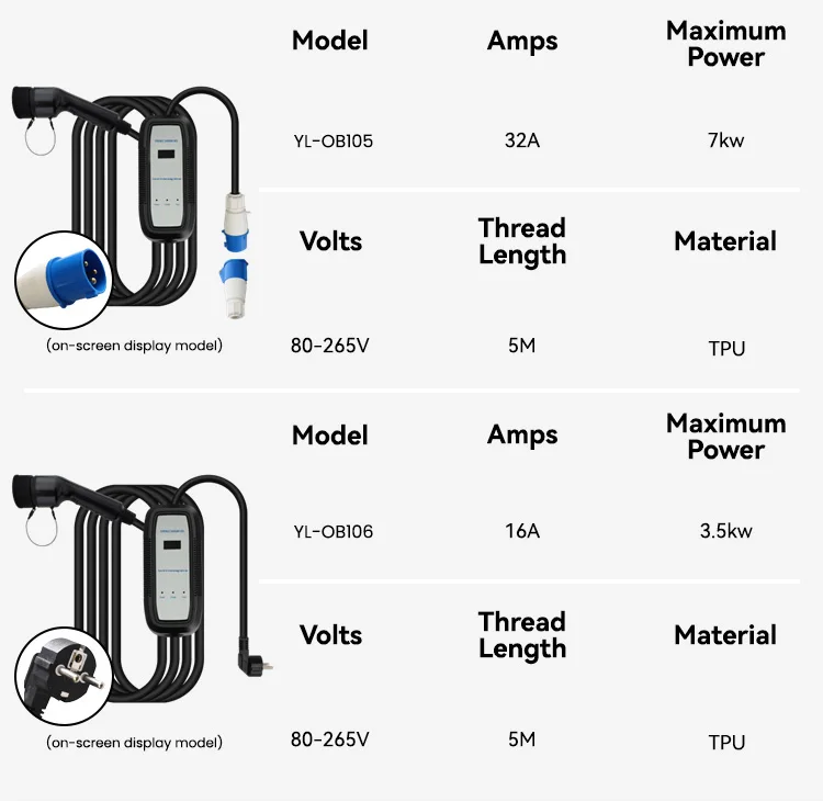 32a/16a Adjustable Portable New Energy Vehicle Charging Gun Waterproof