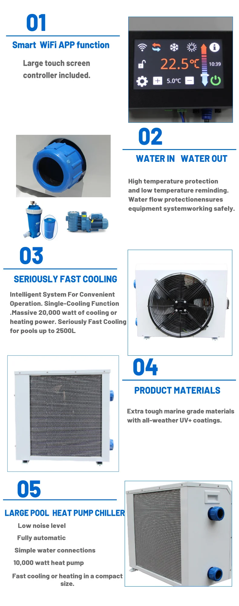 Water Heater, 11kw, 19kw, 25kw, 30kw - detail 4