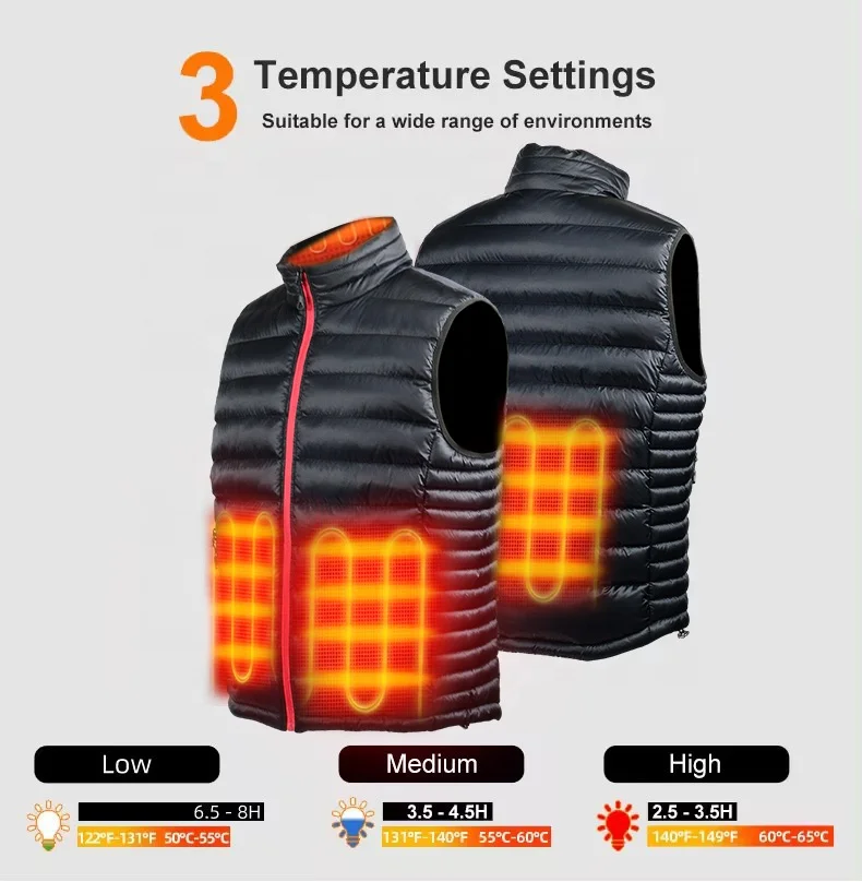 Customized Smart Charging Electric Heating Vest Heating Suit Shoulder Constant Temperature Heated Jacket