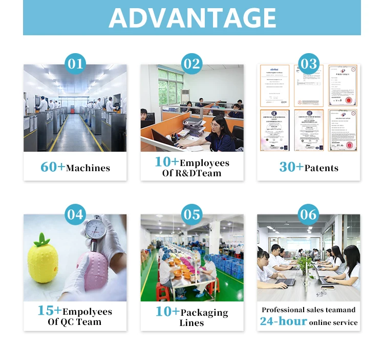 Competitive advantages
