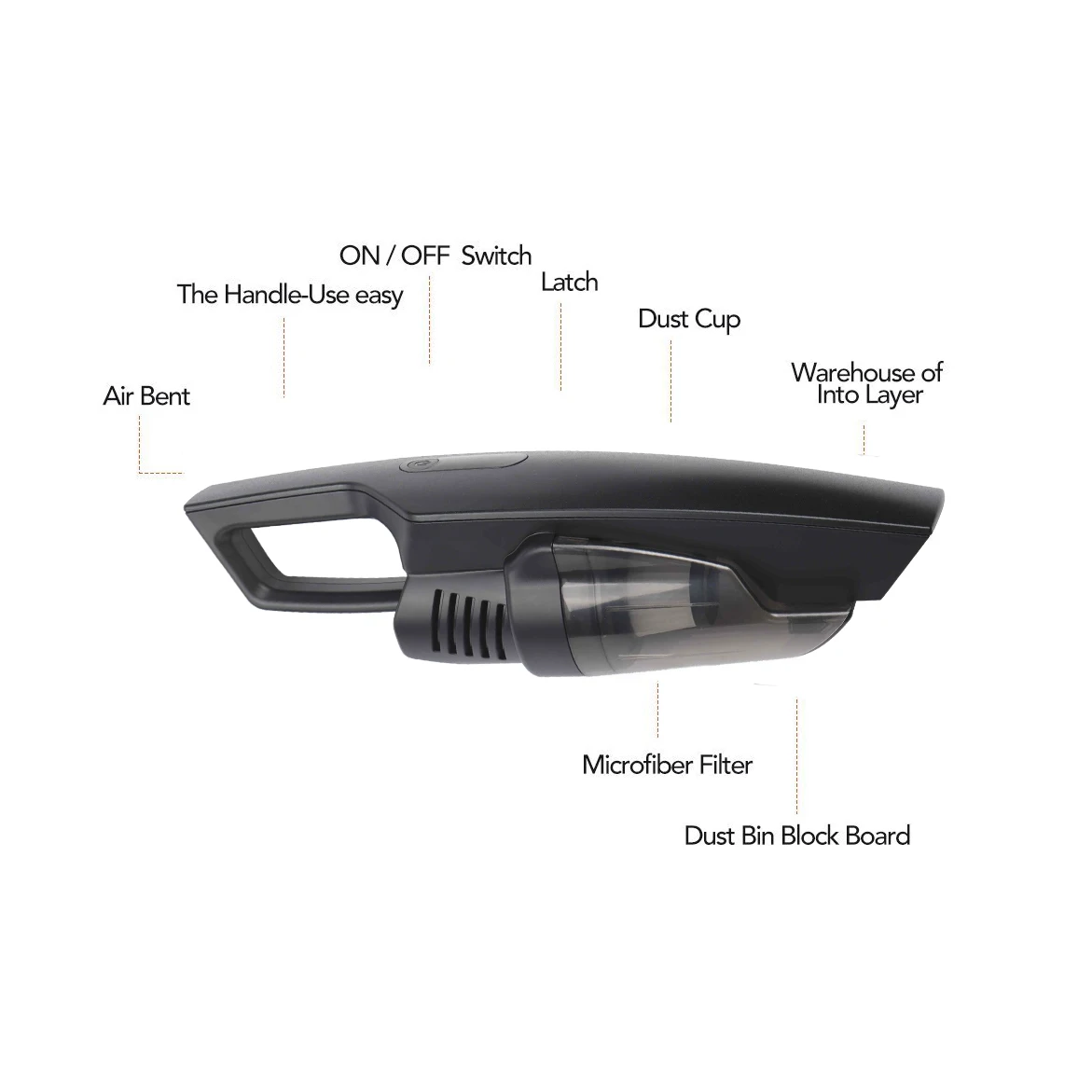 Прямая продажа с завода влажный беспроводной портативный мини-и сухой Электрический автомобильный пылесос 9000