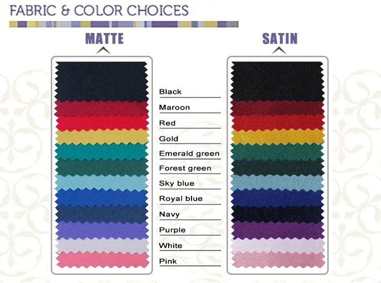 Customization capabilities
